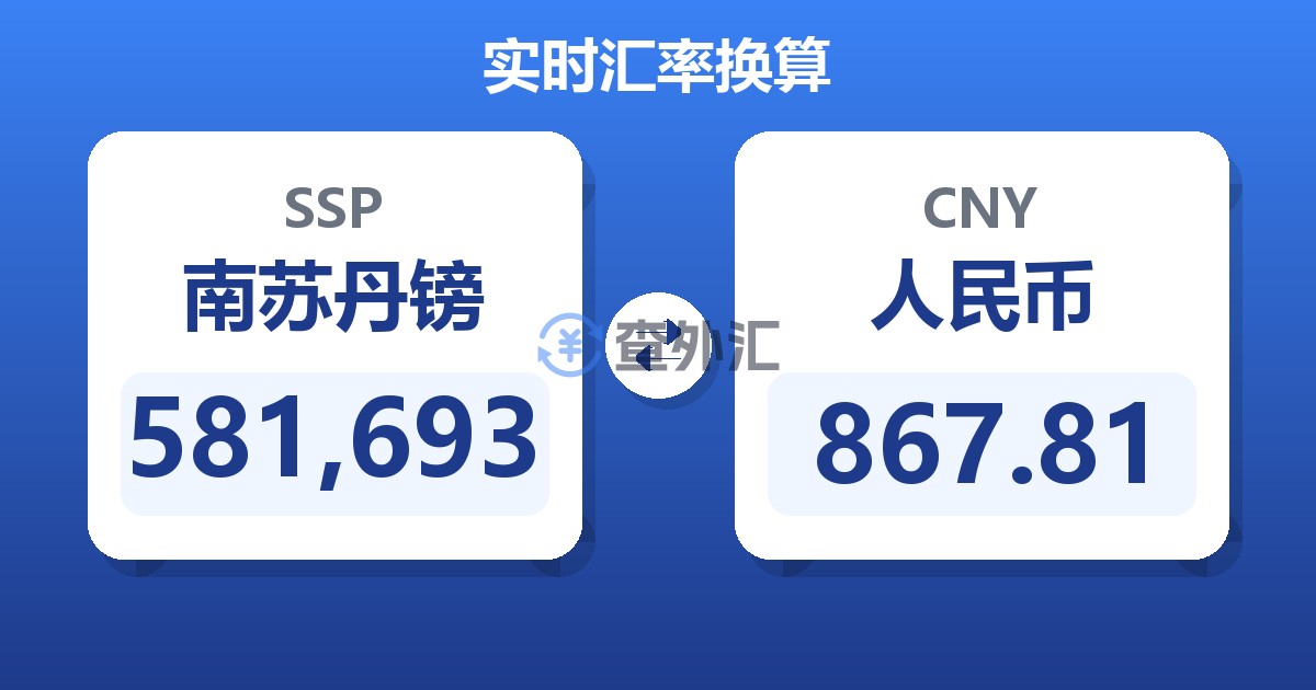 581,693南苏丹镑兑人民币