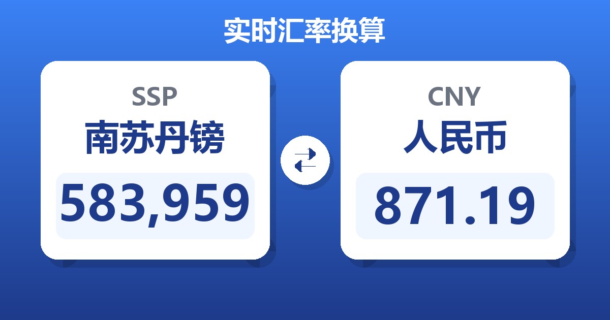 583,959南苏丹镑兑人民币