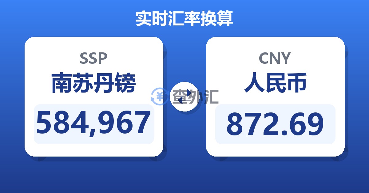 584,967南苏丹镑兑人民币