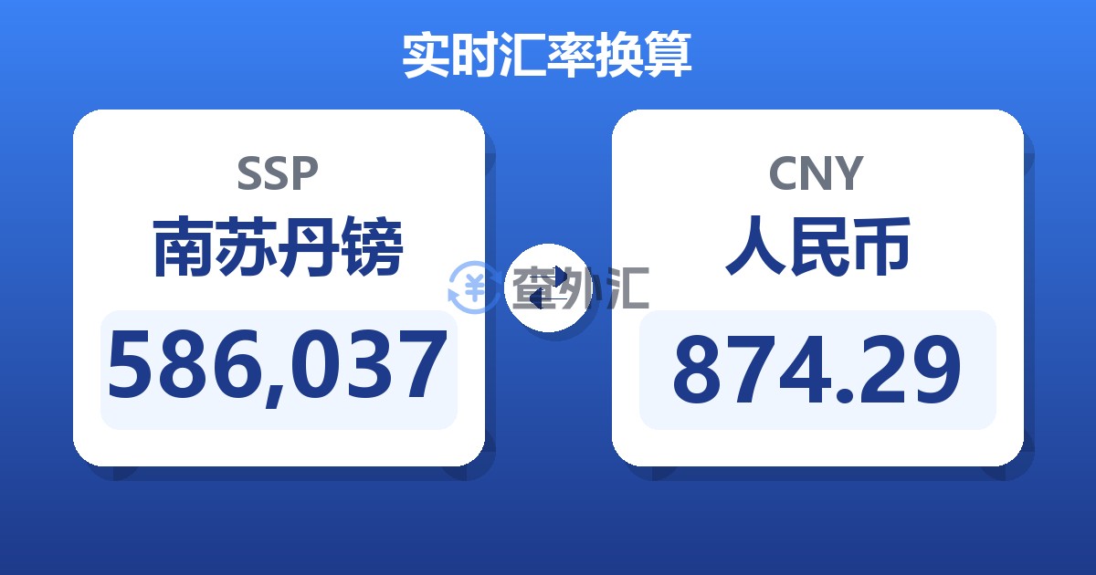 586,037南苏丹镑兑人民币
