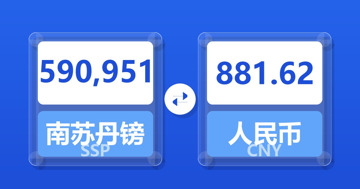 590,951南苏丹镑兑人民币