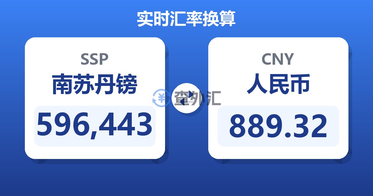596,443南苏丹镑兑人民币