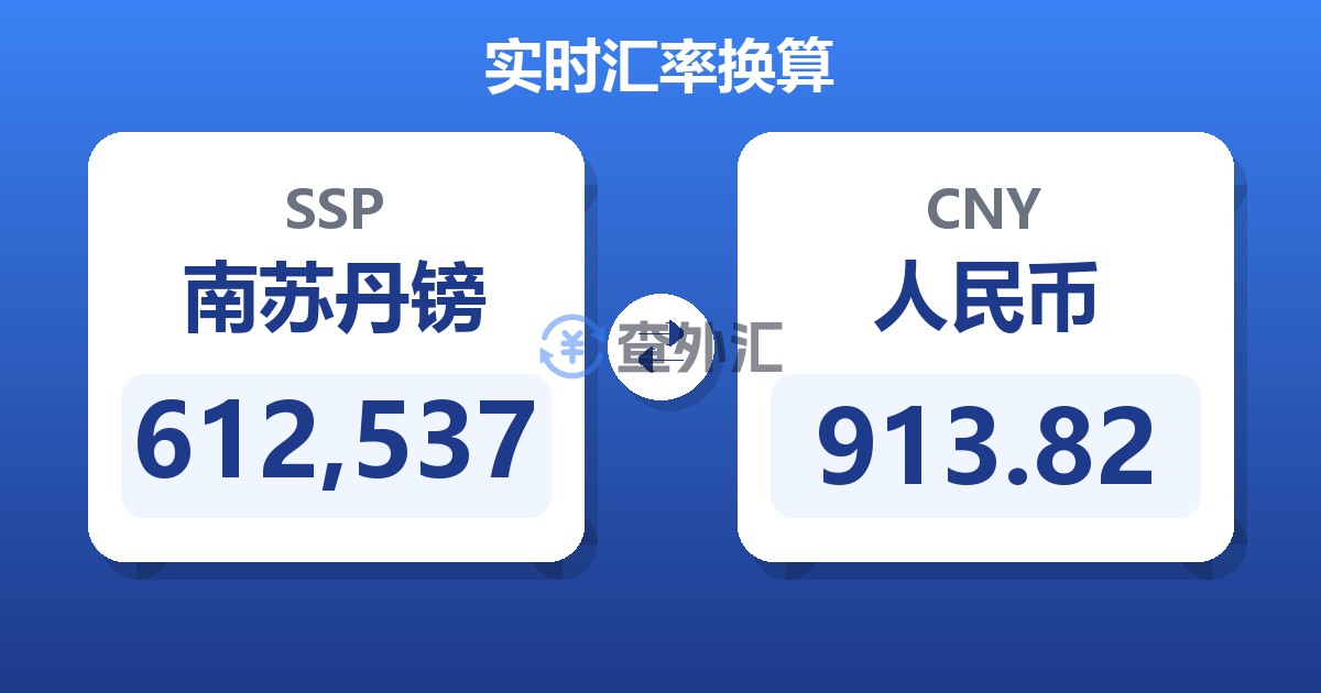 612,537南苏丹镑兑人民币