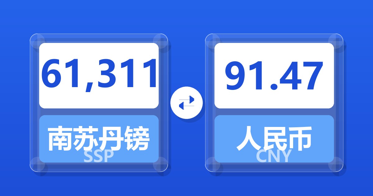 61,311南苏丹镑兑人民币