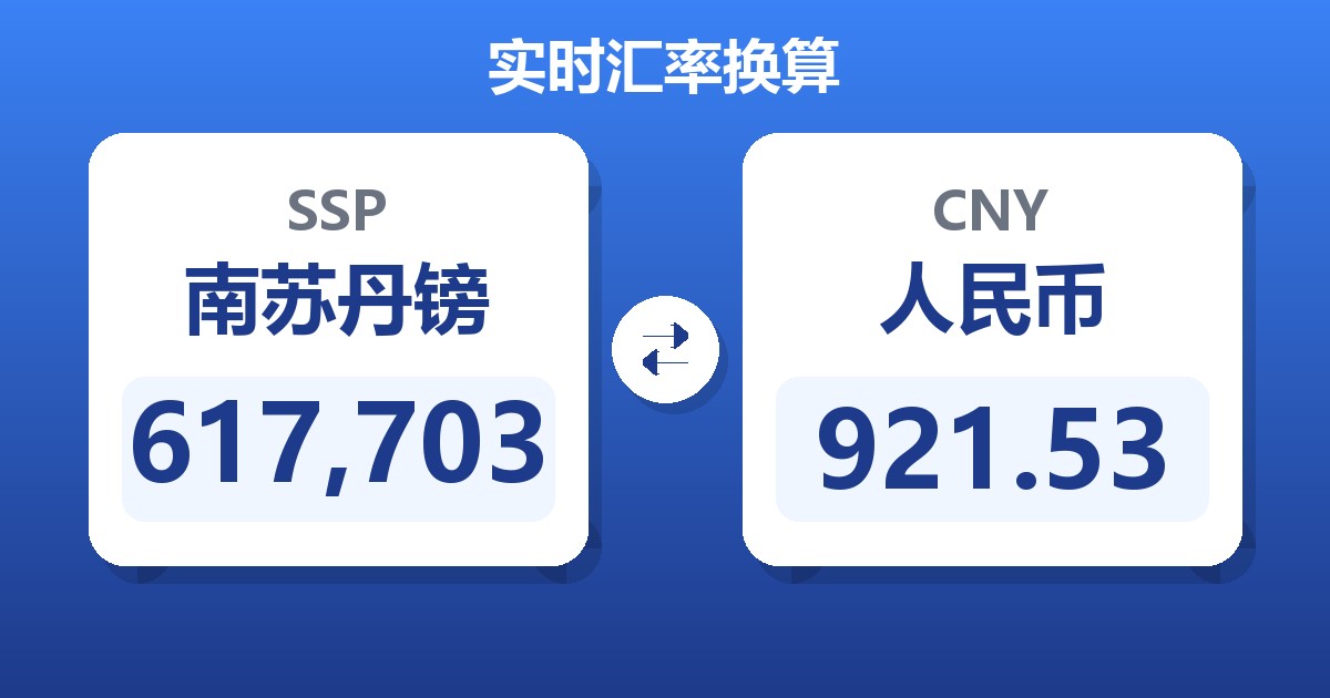 617,703南苏丹镑兑人民币