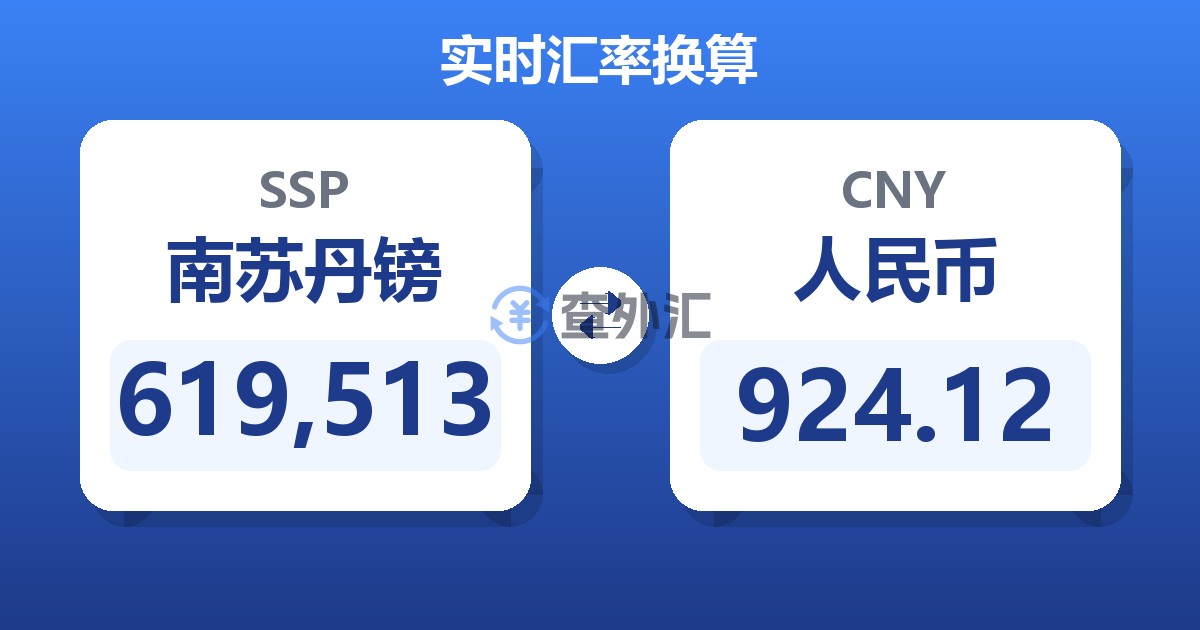 619,513南苏丹镑兑人民币