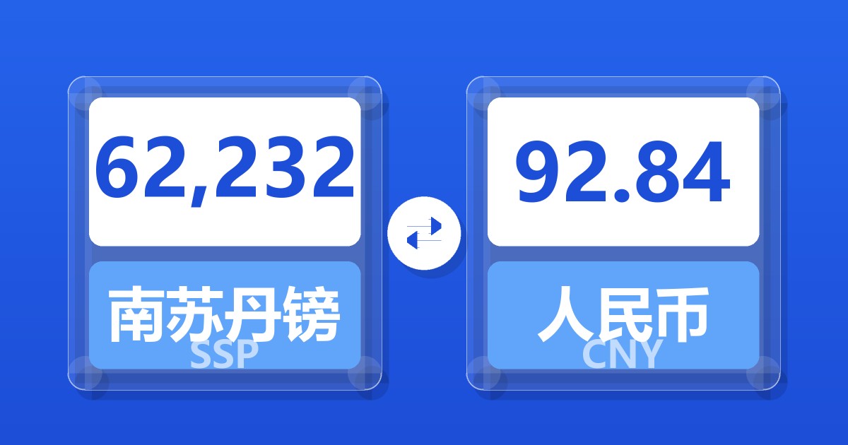 62,232南苏丹镑兑人民币