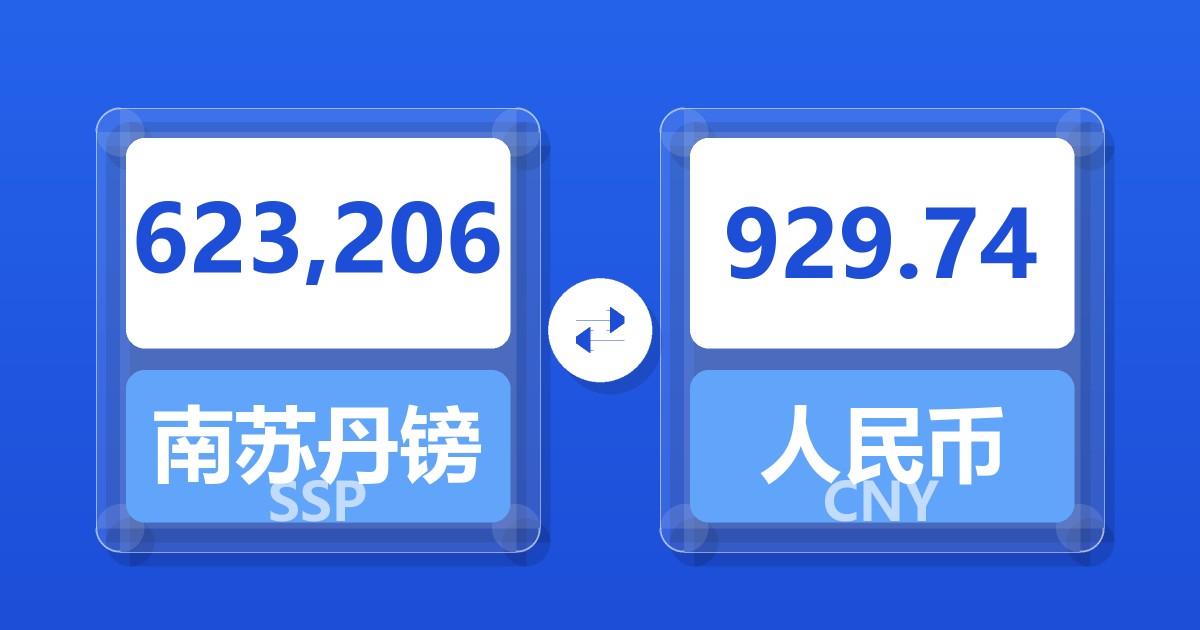 623,206南苏丹镑兑人民币
