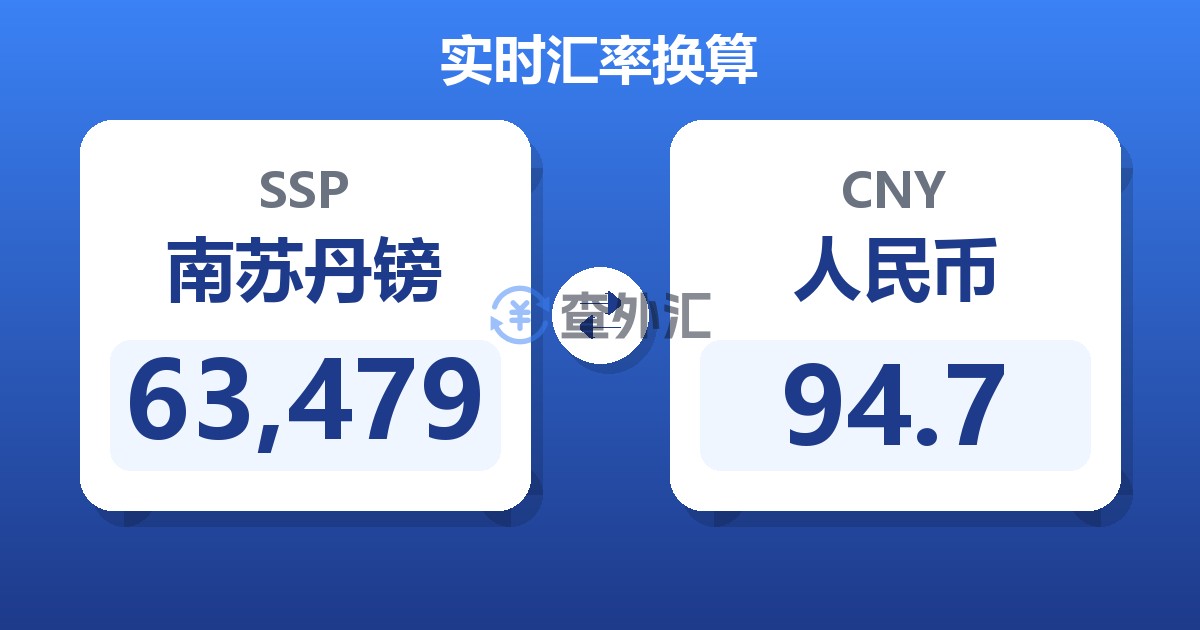 63,479南苏丹镑兑人民币