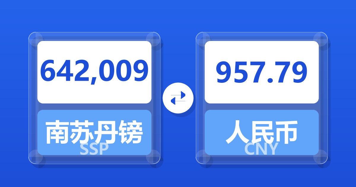 642,009南苏丹镑兑人民币