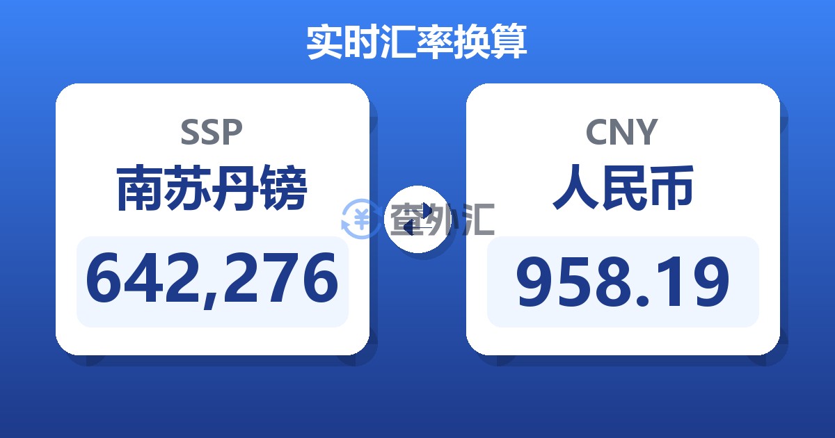 642,276南苏丹镑兑人民币