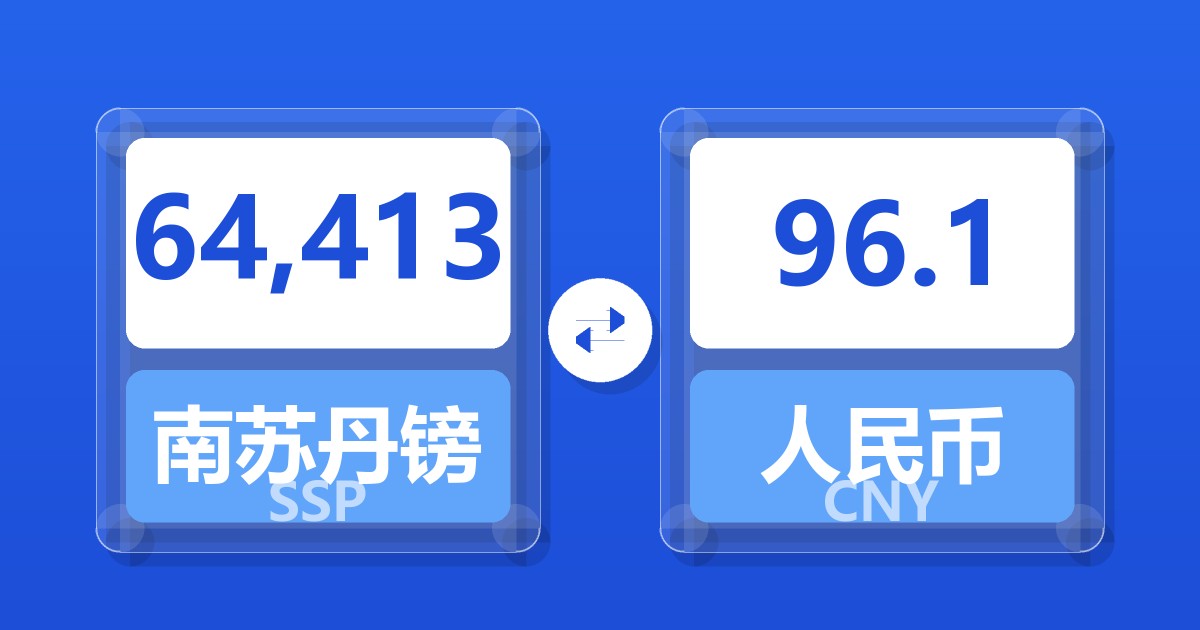64,413南苏丹镑兑人民币