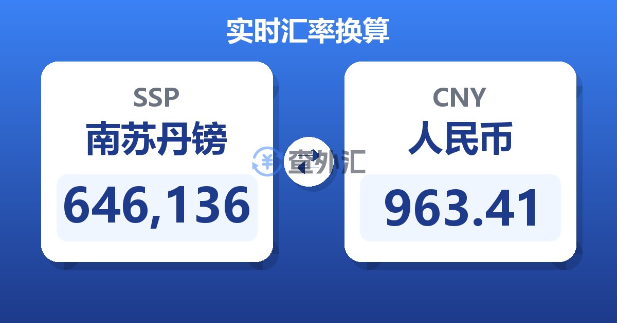 646,136南苏丹镑兑人民币