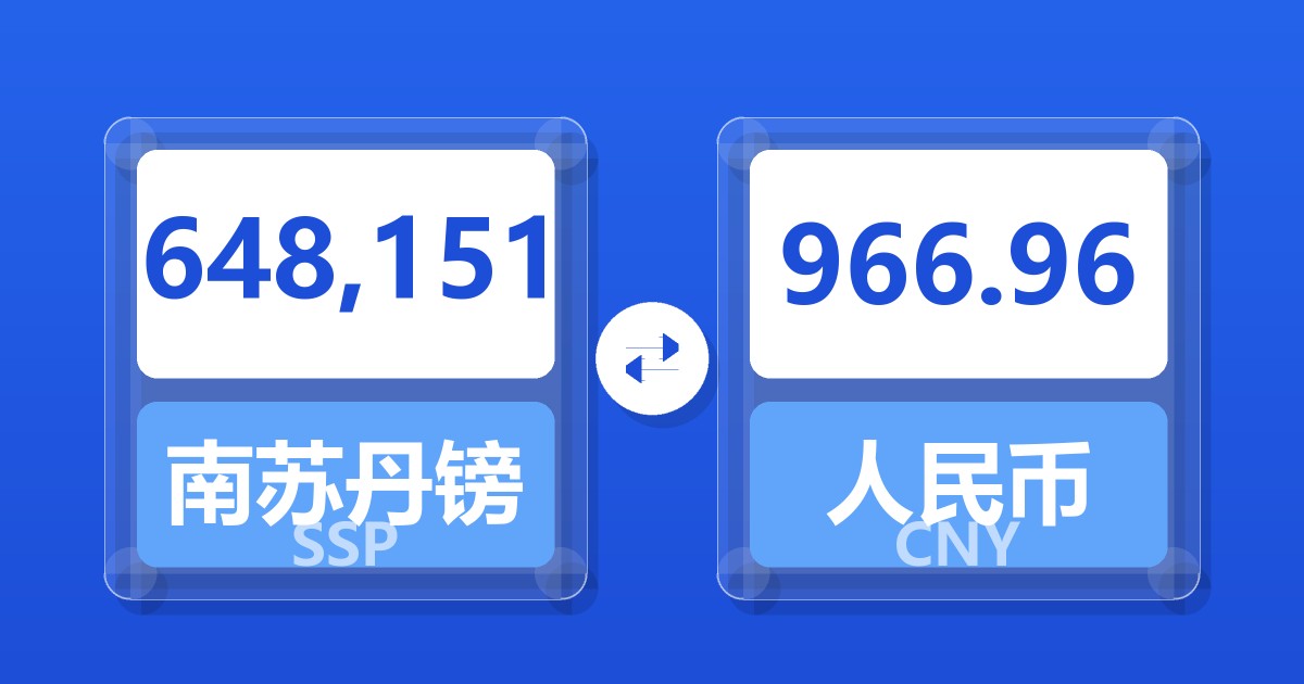648,151南苏丹镑兑人民币