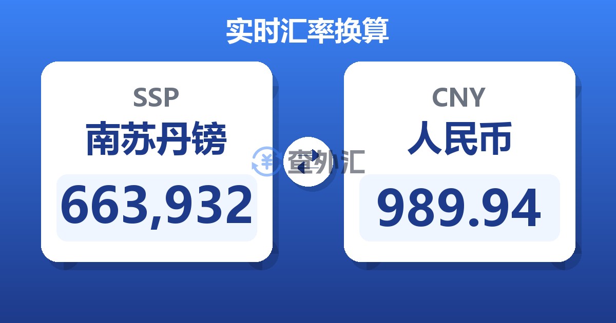 663,932南苏丹镑兑人民币