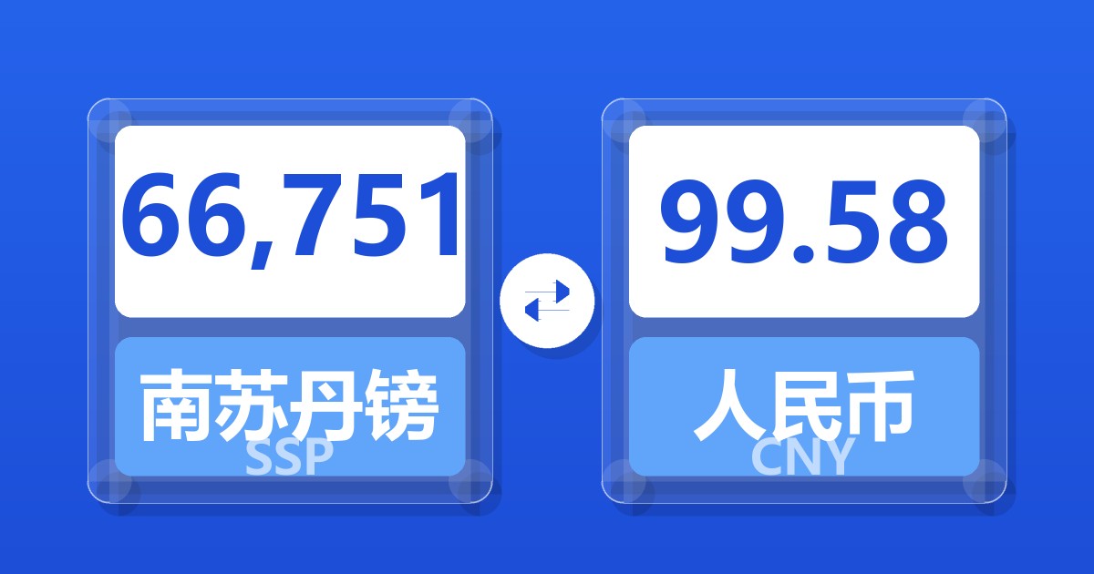 66,751南苏丹镑兑人民币