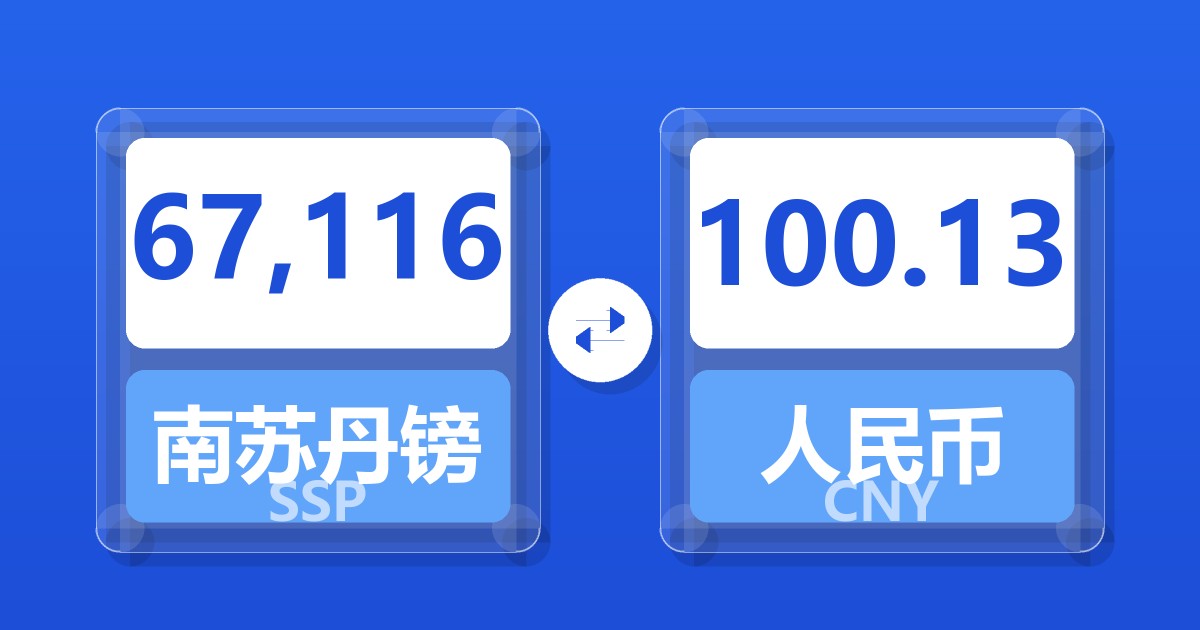 67,116南苏丹镑兑人民币