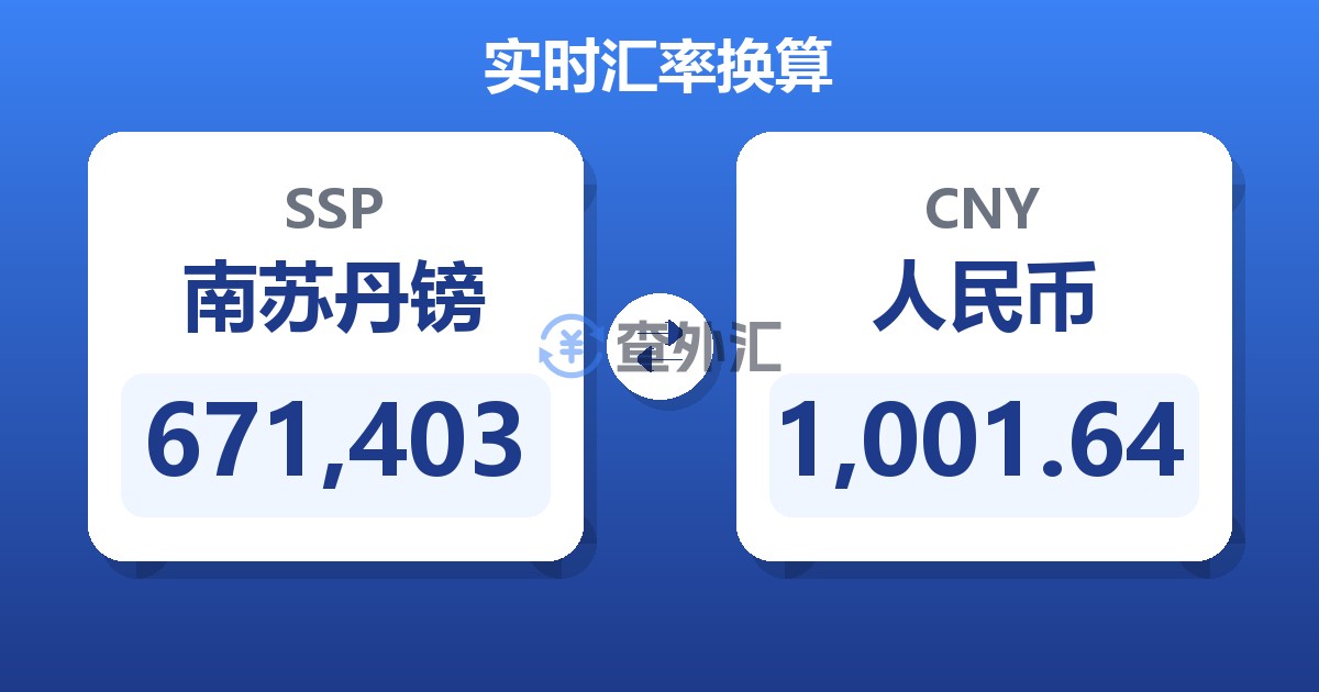 671,403南苏丹镑兑人民币