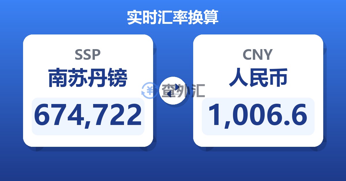 674,722南苏丹镑兑人民币