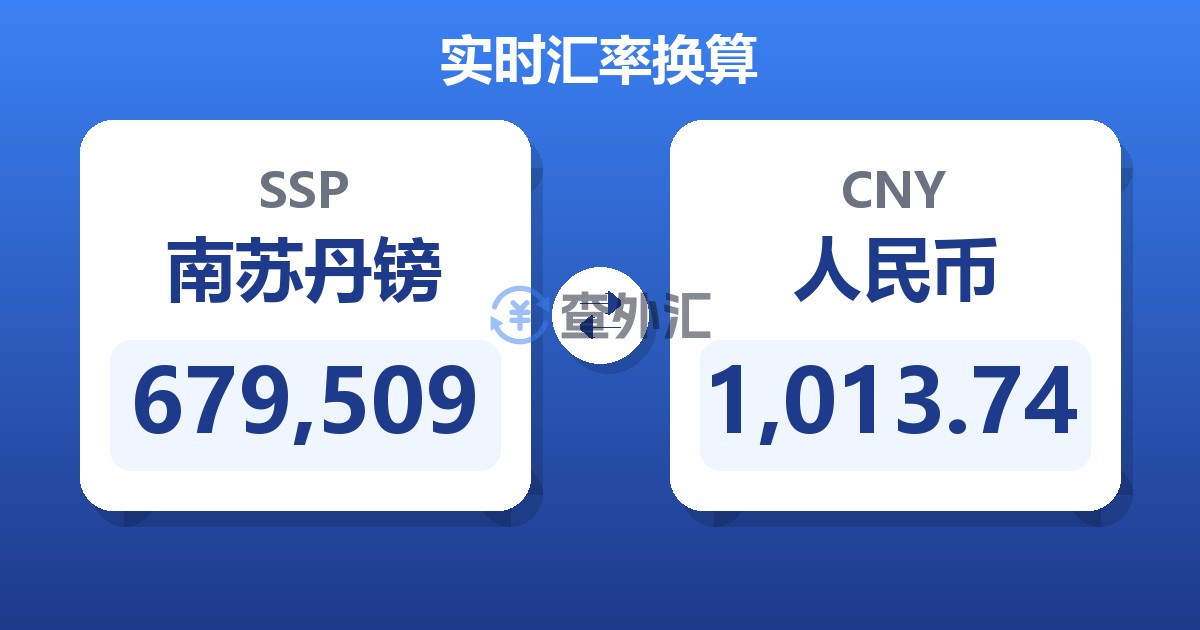679,509南苏丹镑兑人民币