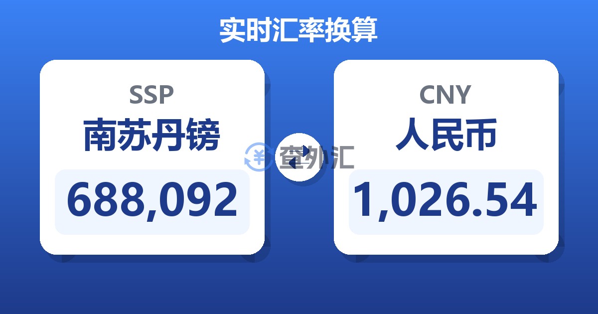 688,092南苏丹镑兑人民币