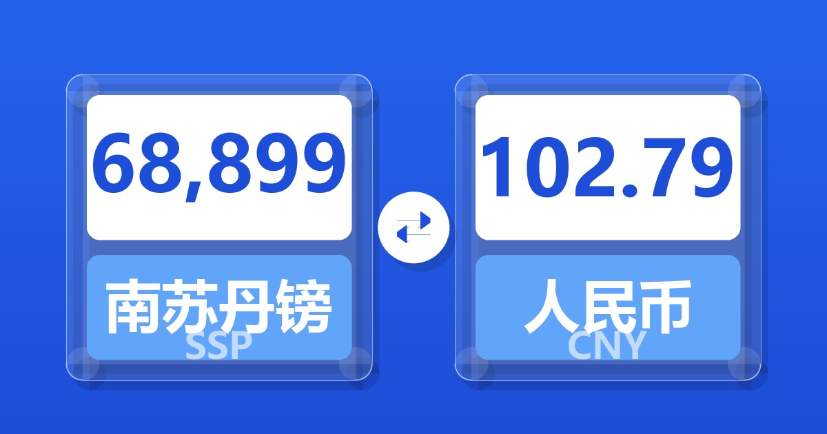 68,899南苏丹镑兑人民币