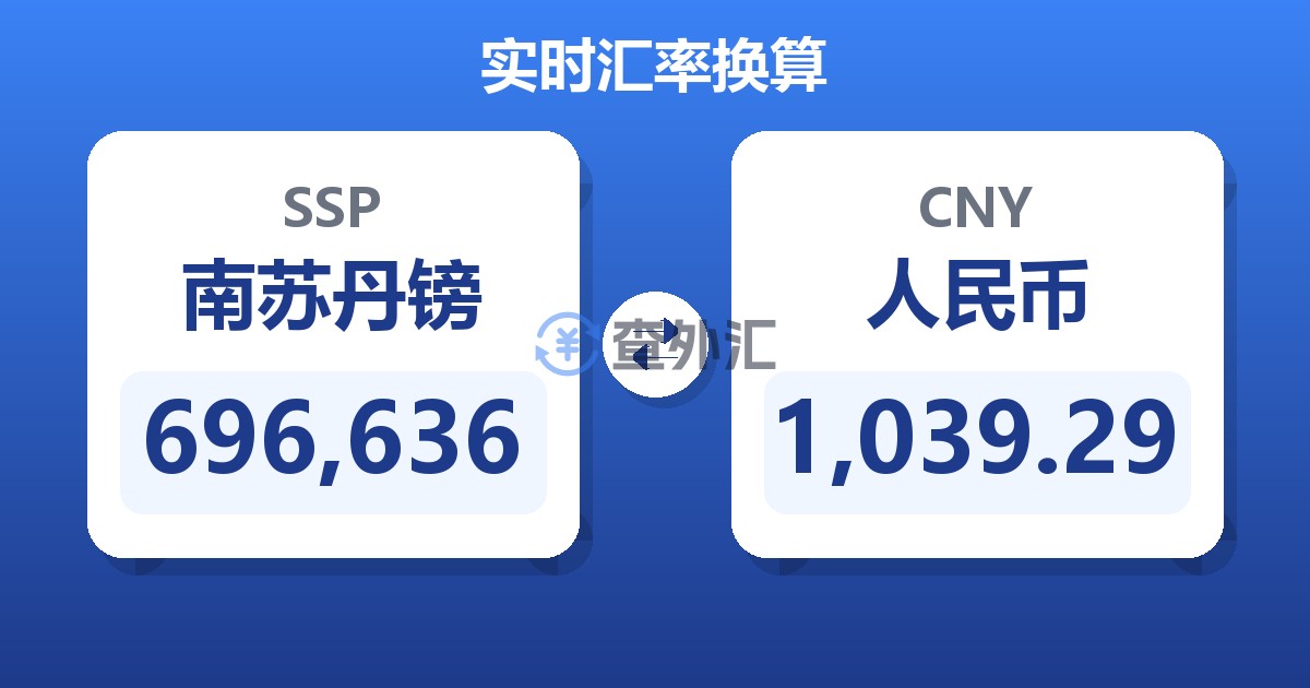 696,636南苏丹镑兑人民币