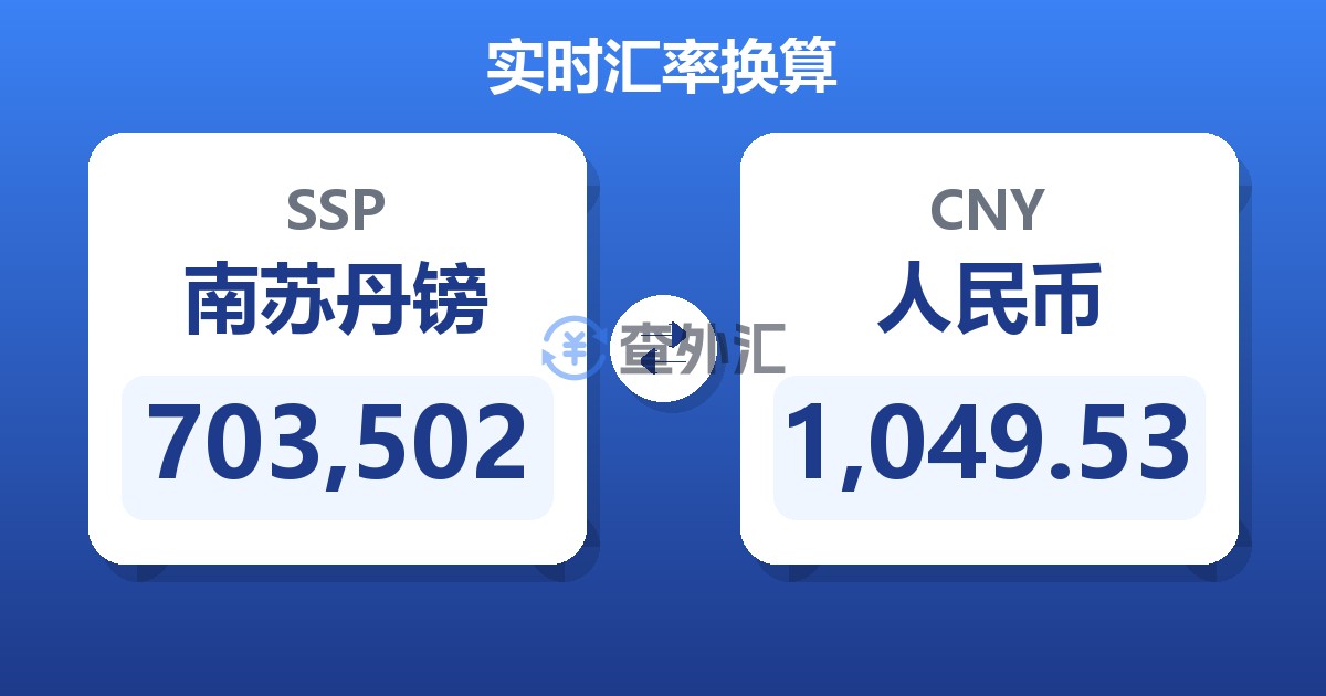 703,502南苏丹镑兑人民币