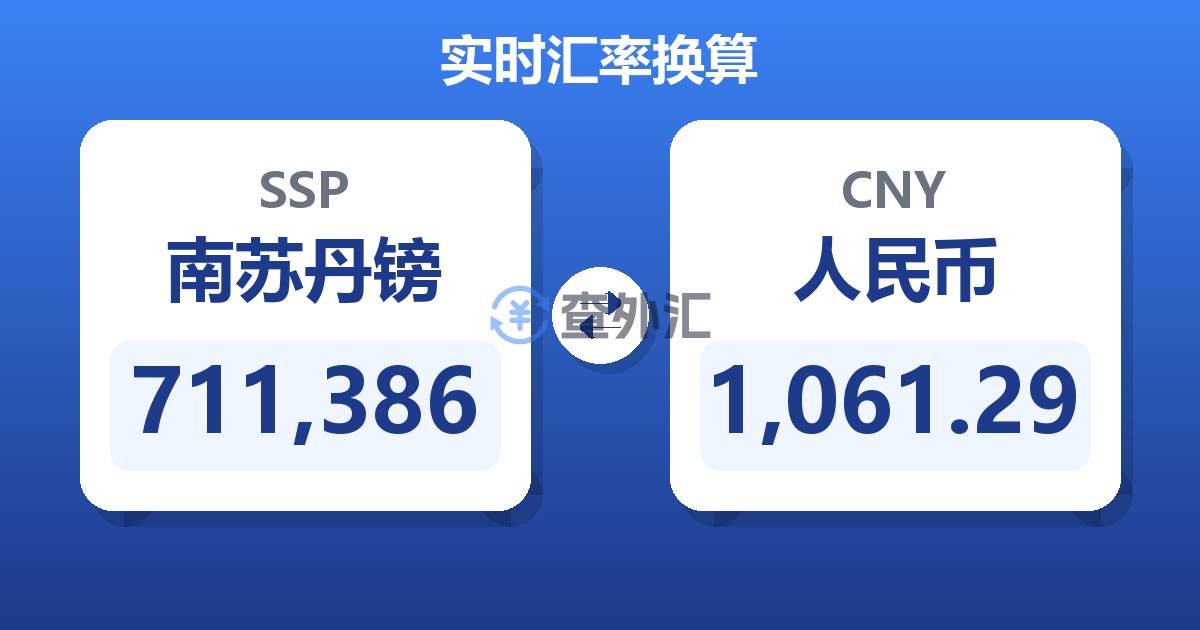 711,386南苏丹镑兑人民币