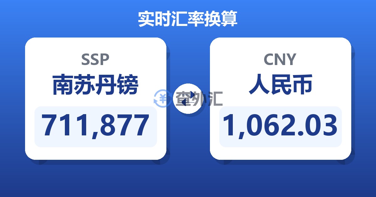 711,877南苏丹镑兑人民币