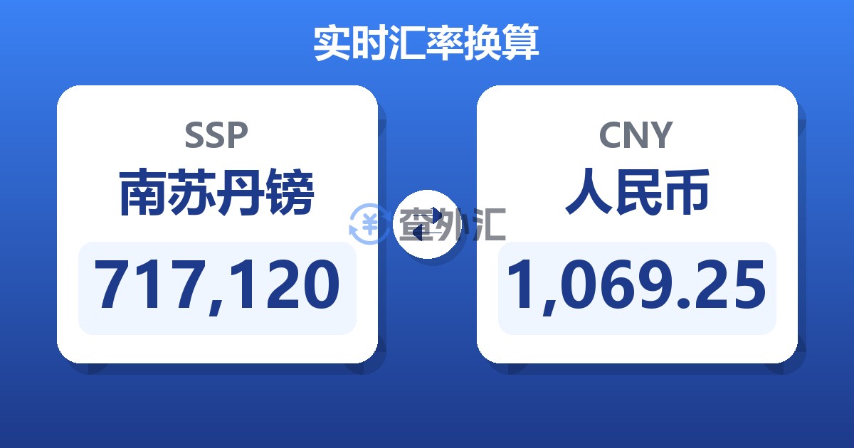 717,120南苏丹镑兑人民币