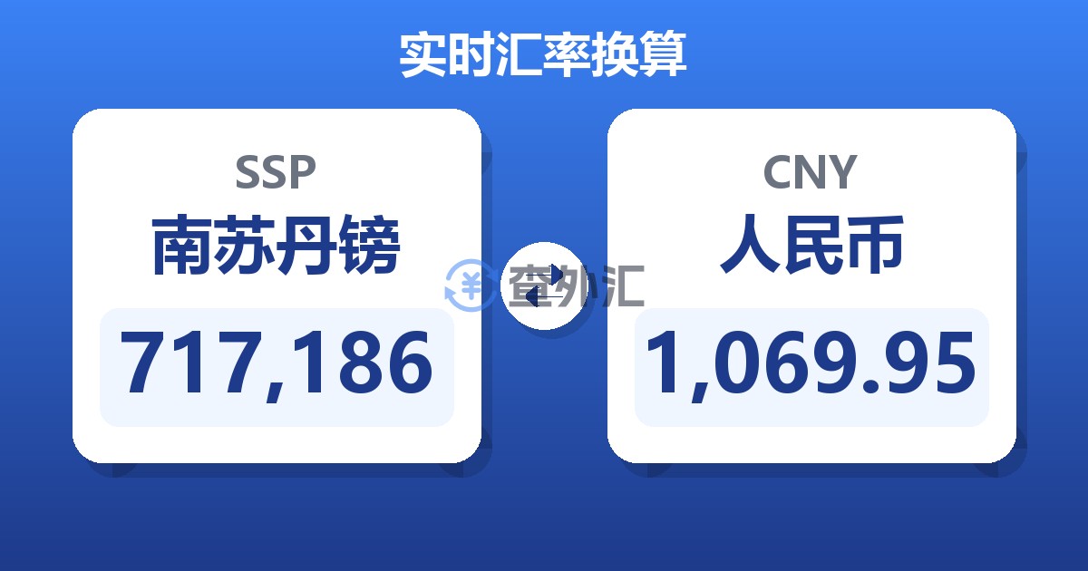 717,186南苏丹镑兑人民币