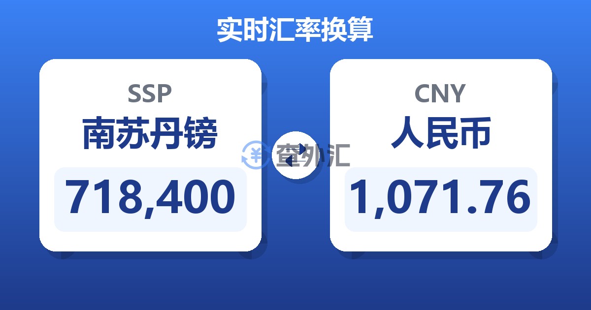 718,400南苏丹镑兑人民币