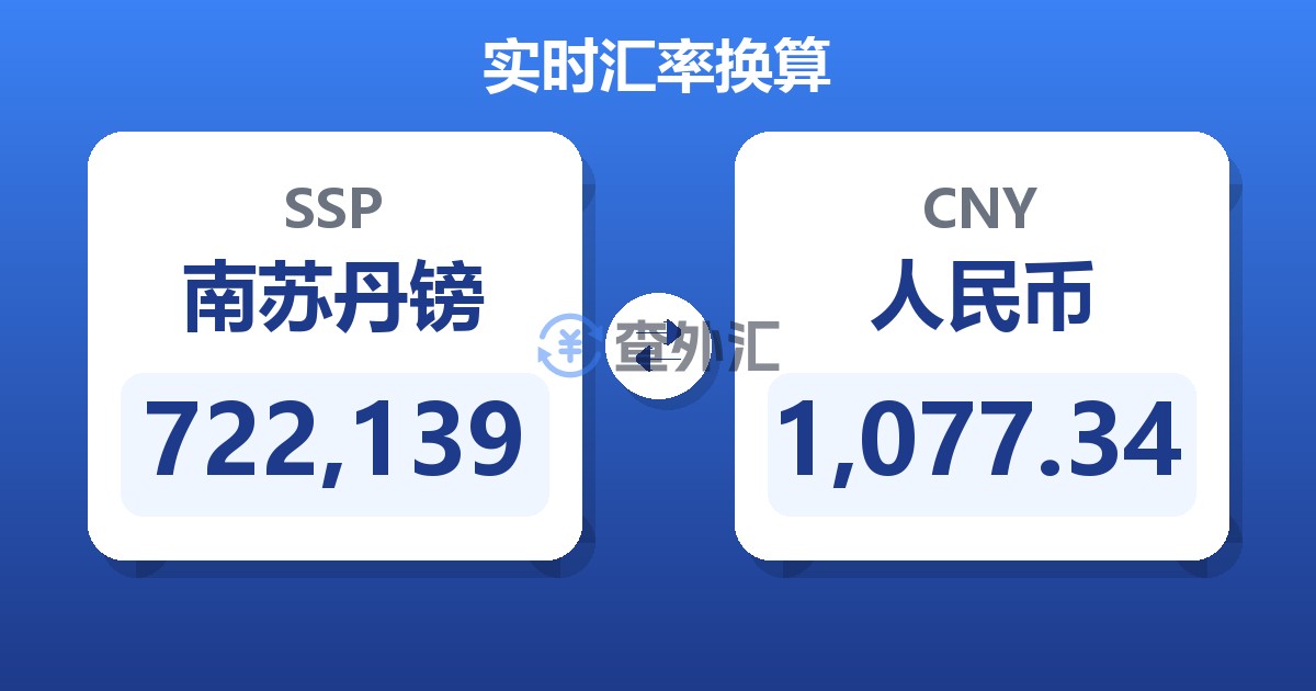 722,139南苏丹镑兑人民币