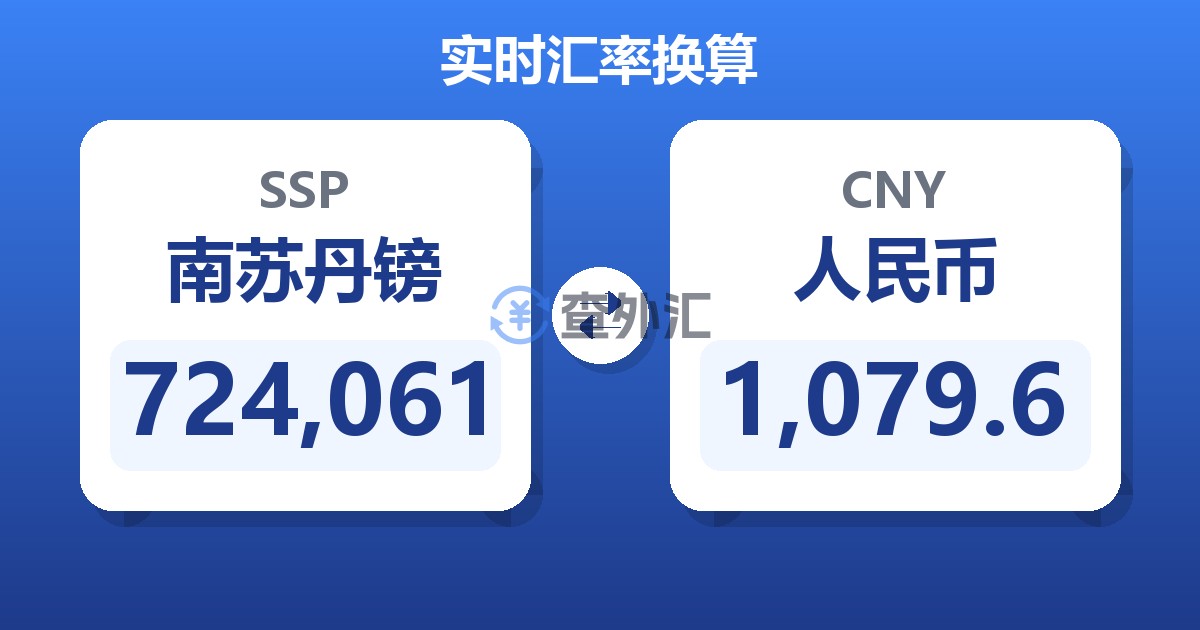 724,061南苏丹镑兑人民币