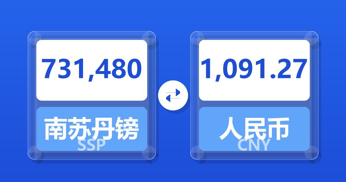 731,480南苏丹镑兑人民币