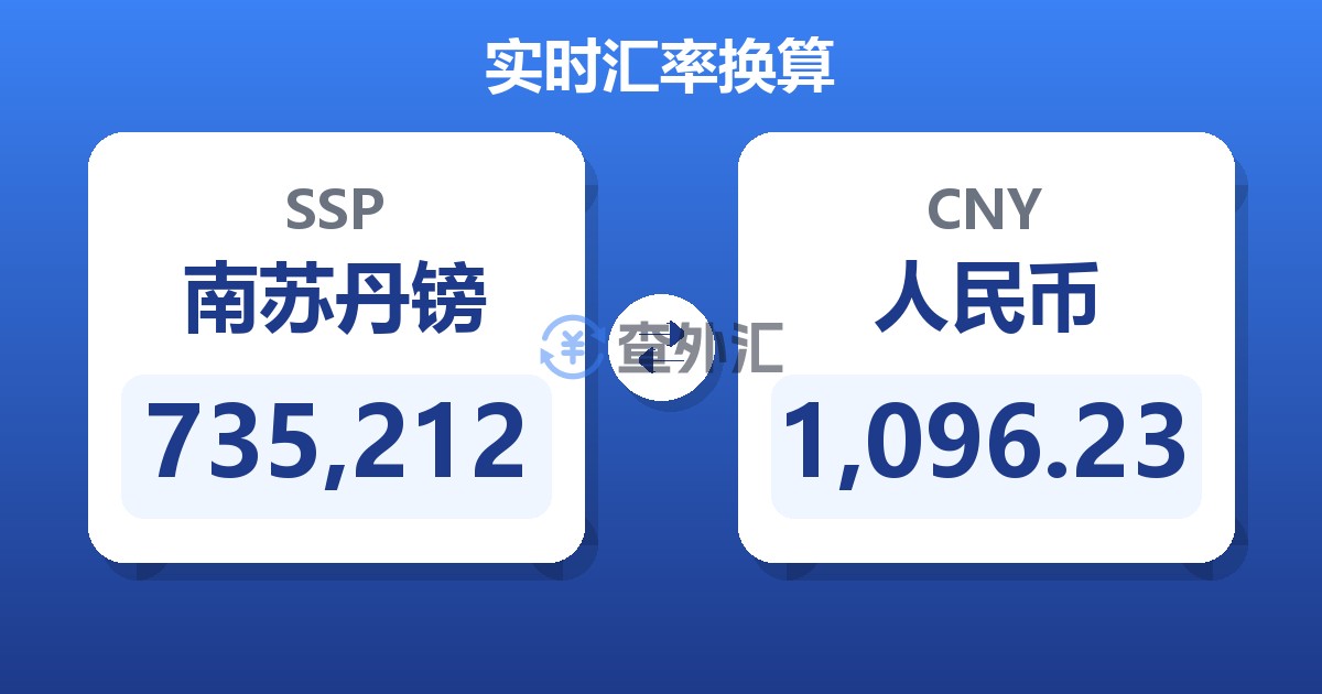 735,212南苏丹镑兑人民币