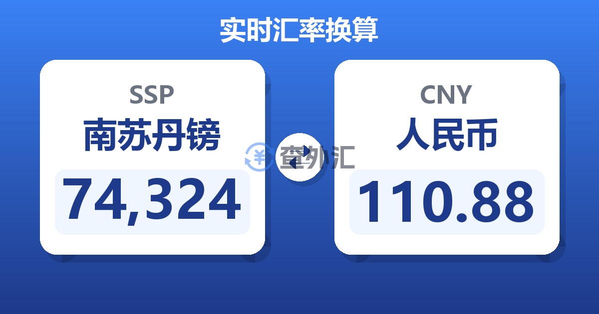 74,324南苏丹镑兑人民币