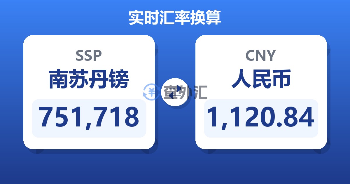751,718南苏丹镑兑人民币
