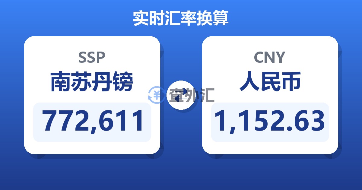 772,611南苏丹镑兑人民币