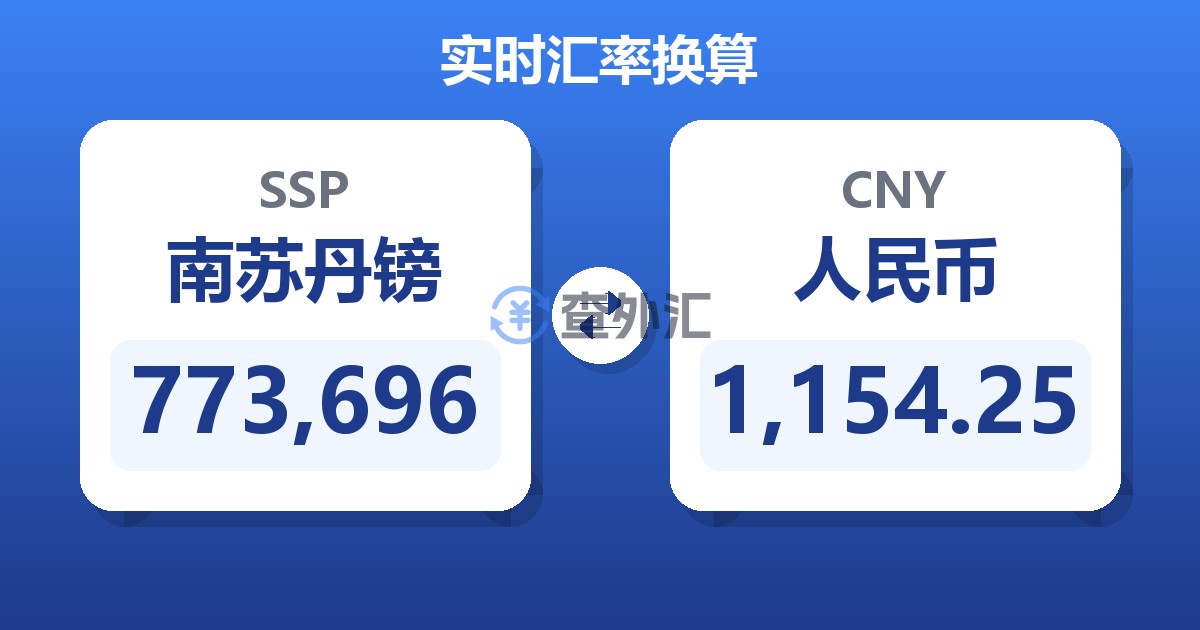 773,696南苏丹镑兑人民币