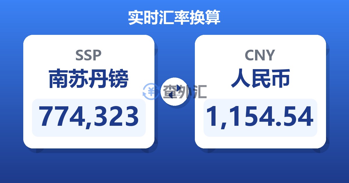 774,323南苏丹镑兑人民币