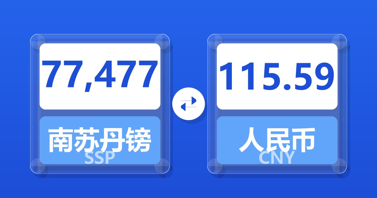 77,477南苏丹镑兑人民币