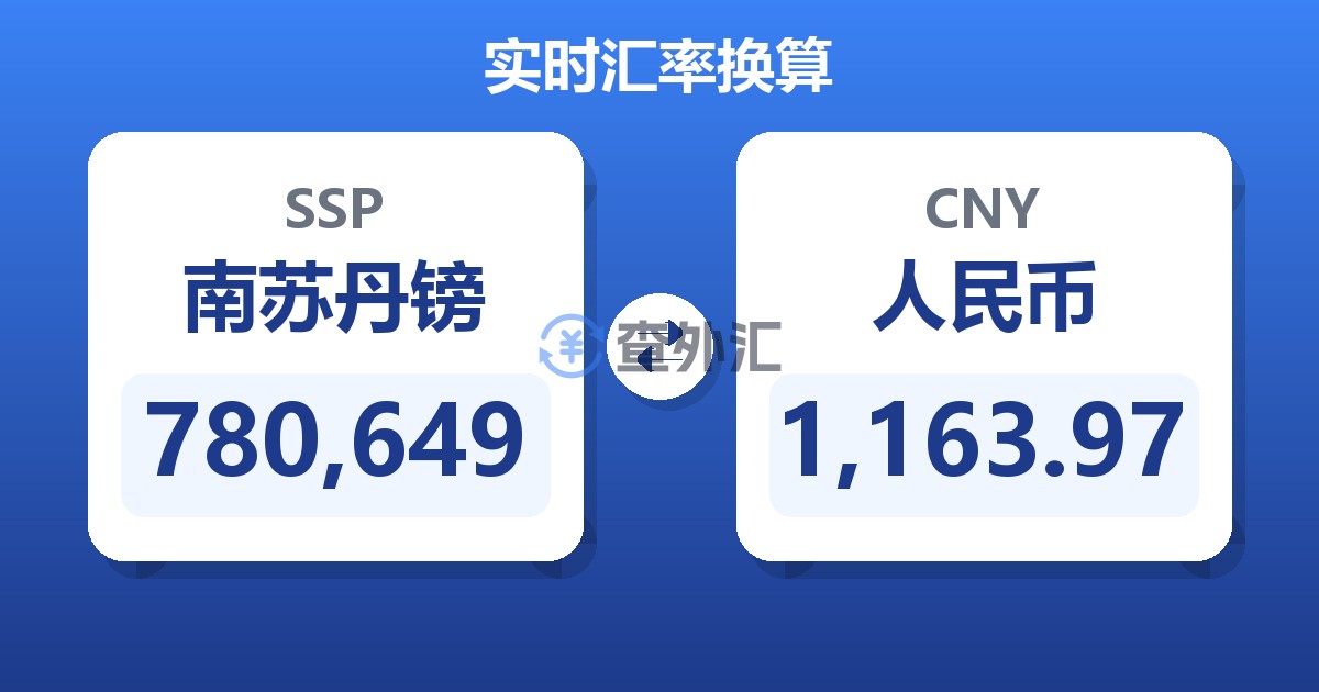 780,649南苏丹镑兑人民币