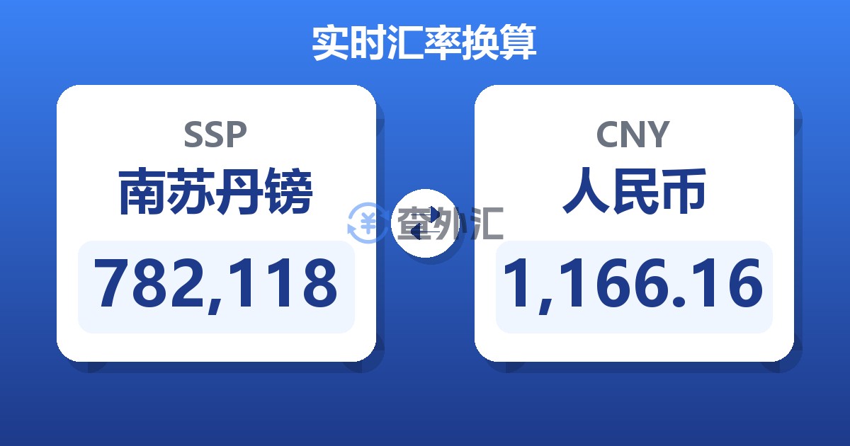 782,118南苏丹镑兑人民币