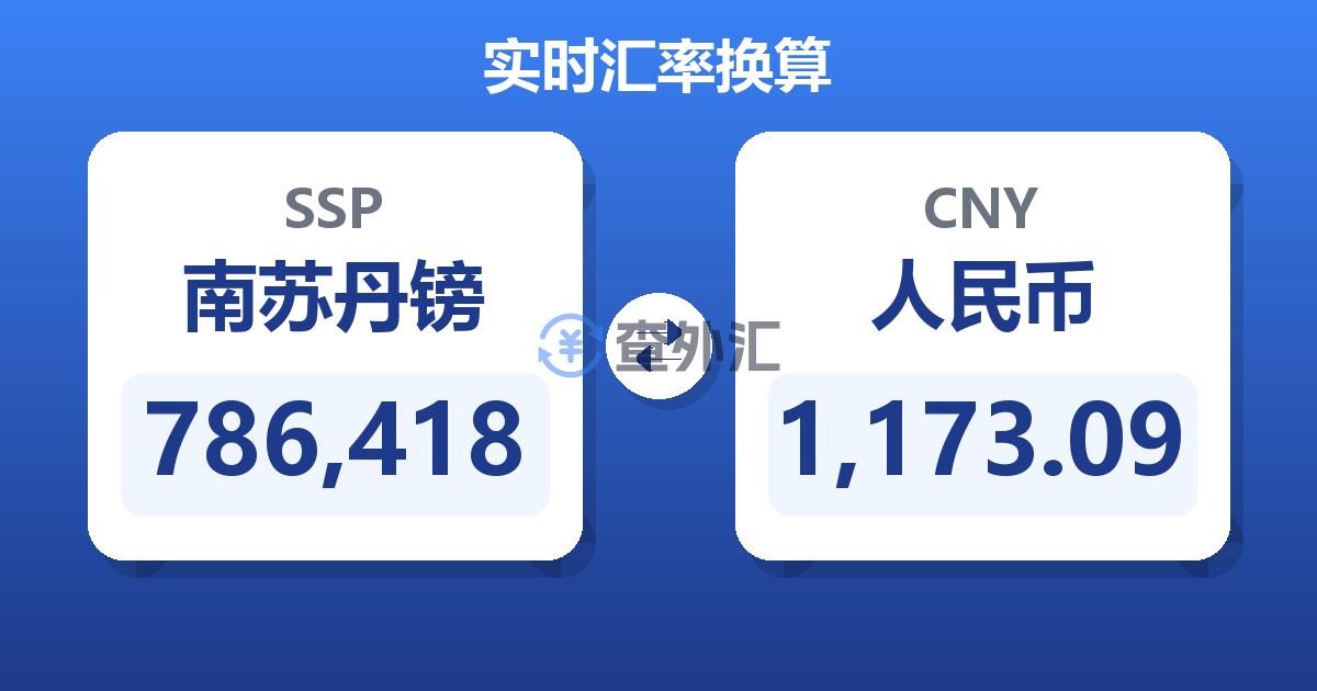 786,418南苏丹镑兑人民币