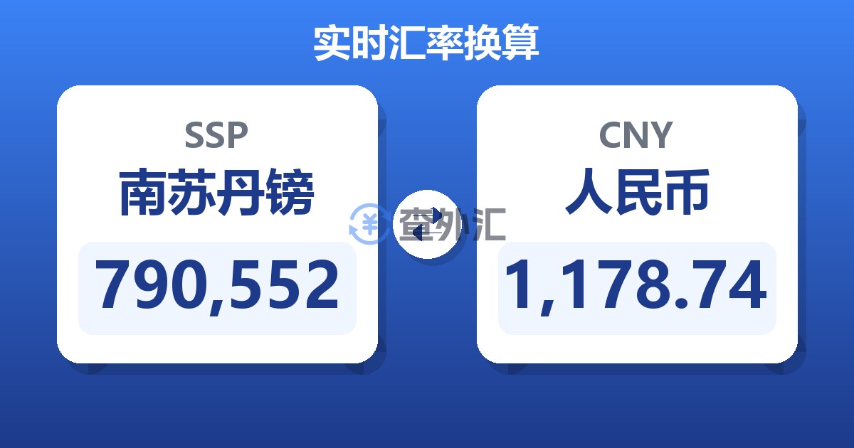 790,552南苏丹镑兑人民币