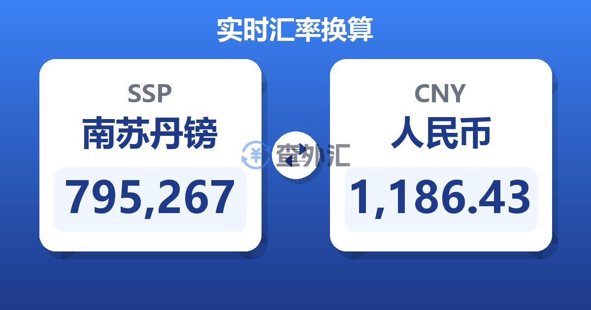 795,267南苏丹镑兑人民币