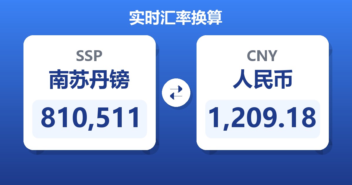 810,511南苏丹镑兑人民币
