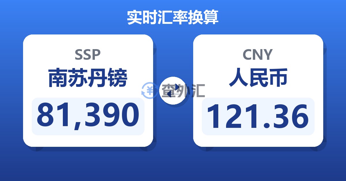 81,390南苏丹镑兑人民币